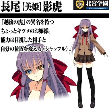 Kagetora